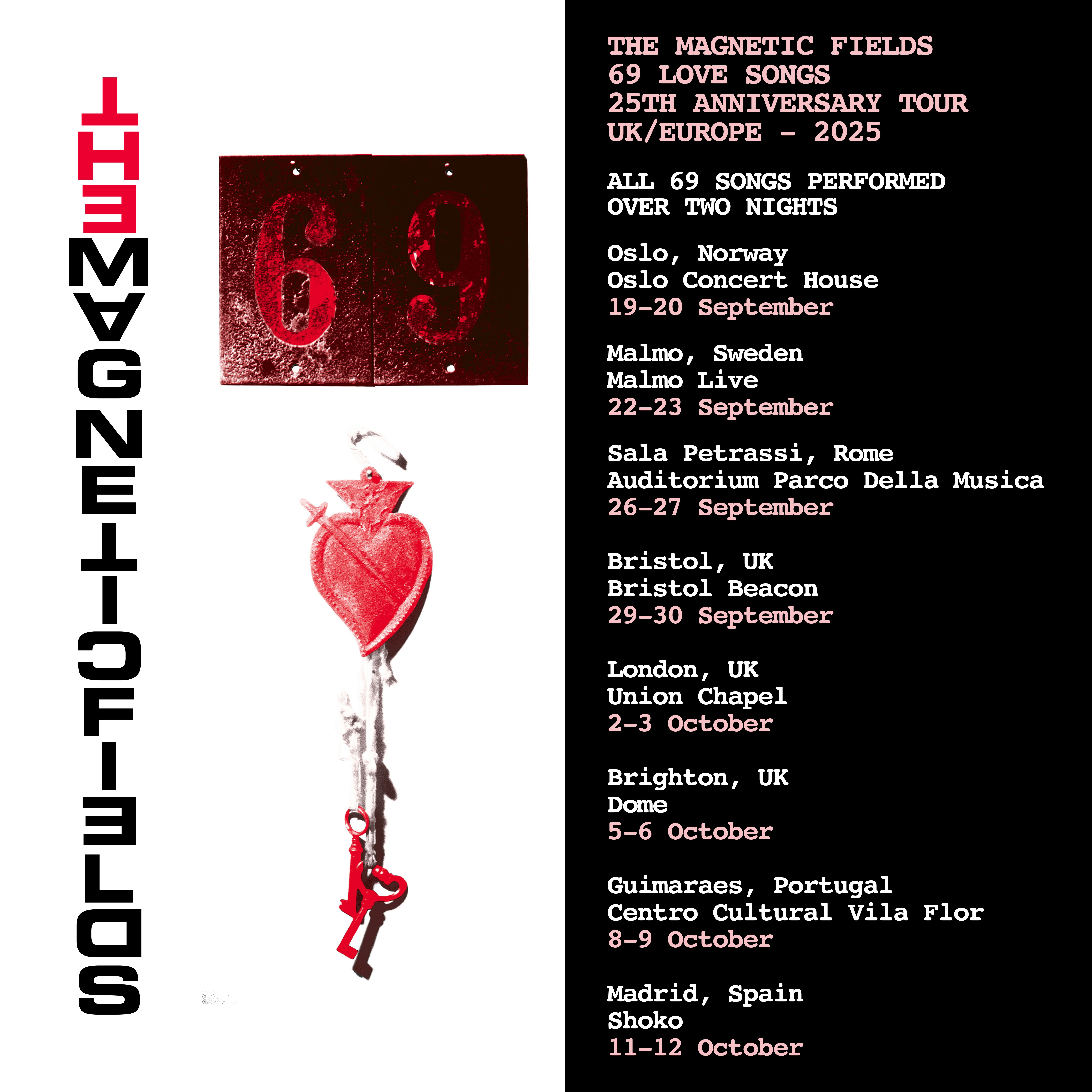Magnetic Fields - 