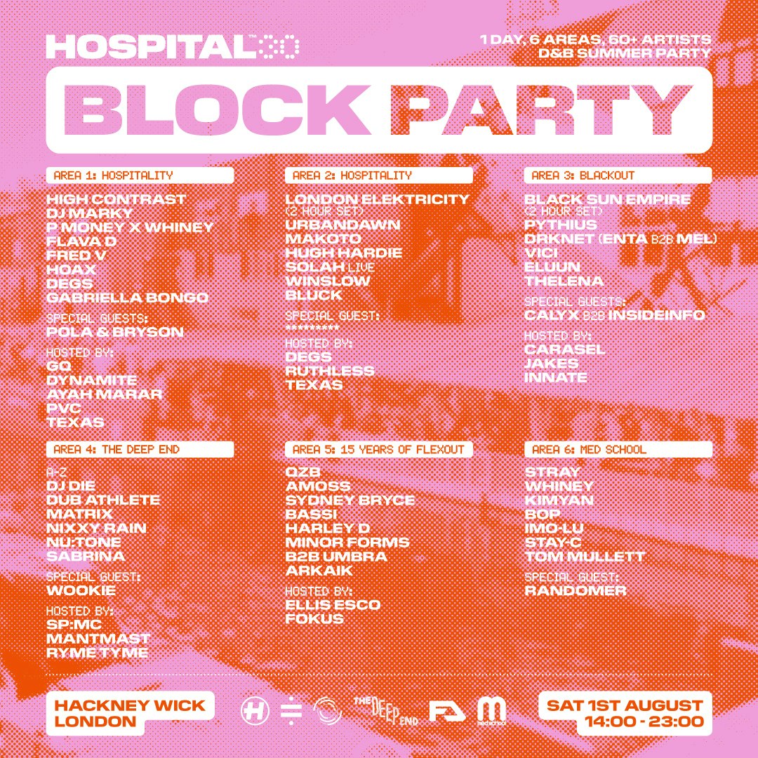 Hospital30 Block Party