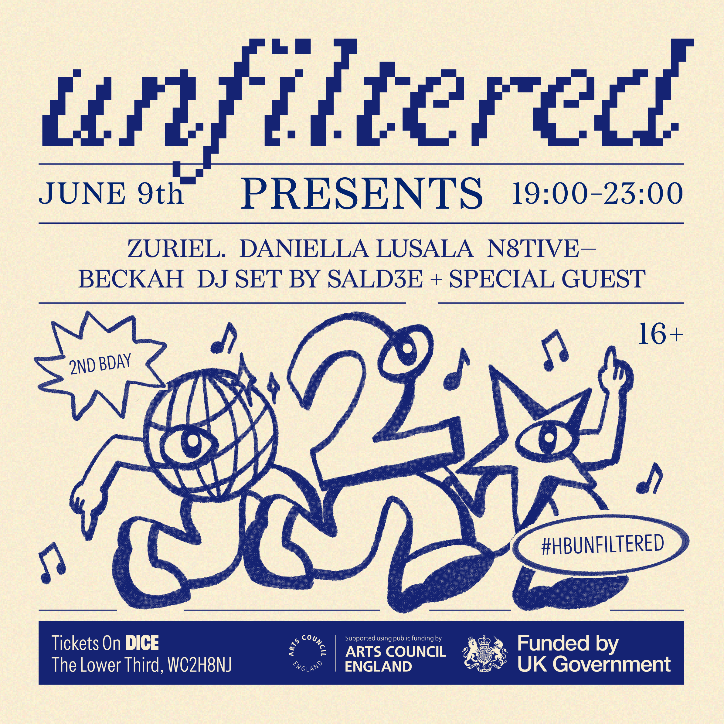 UNFILTERED — Second Anniversary