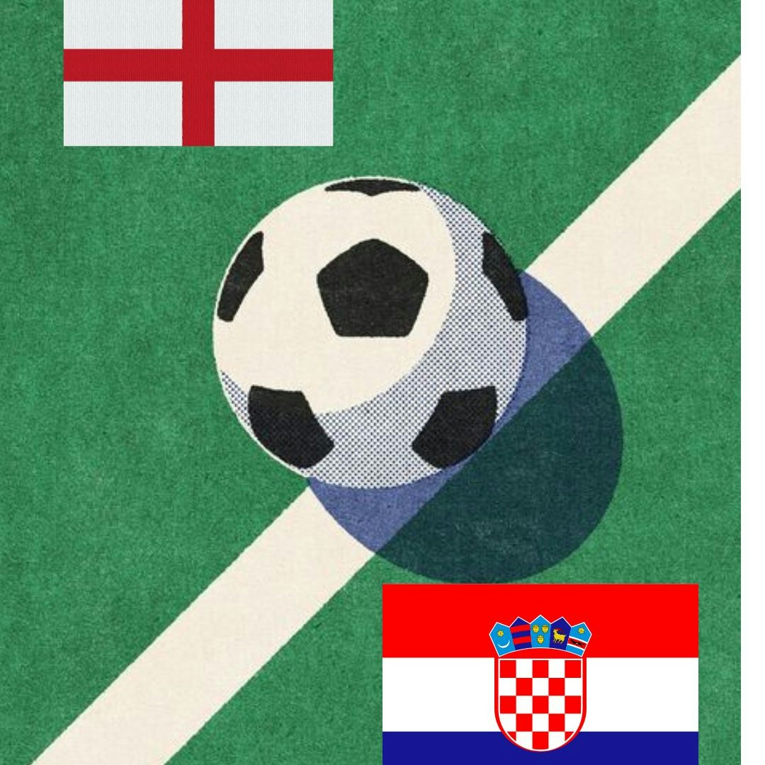 ENGLAND V CROATIA - WORLD CUP 2026 SCREENING