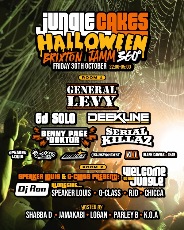 Jungle Cakes Halloween 360