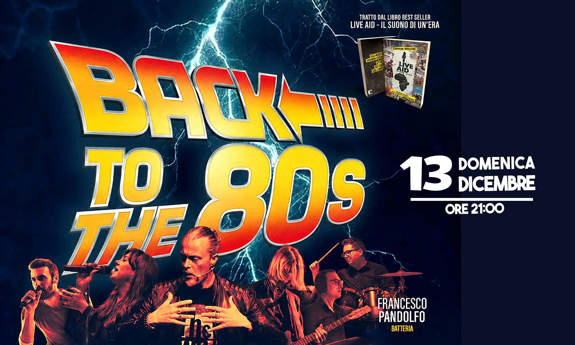 Back To The 80s