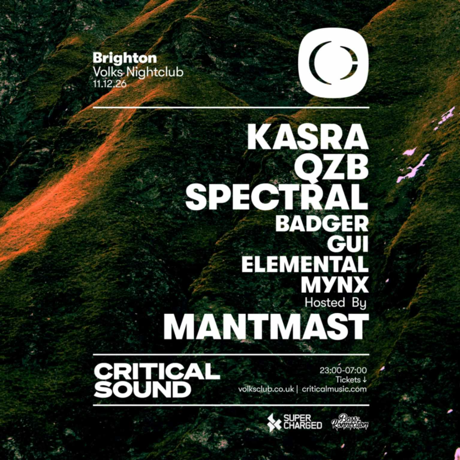 Critical Music at Volks, Brighton
