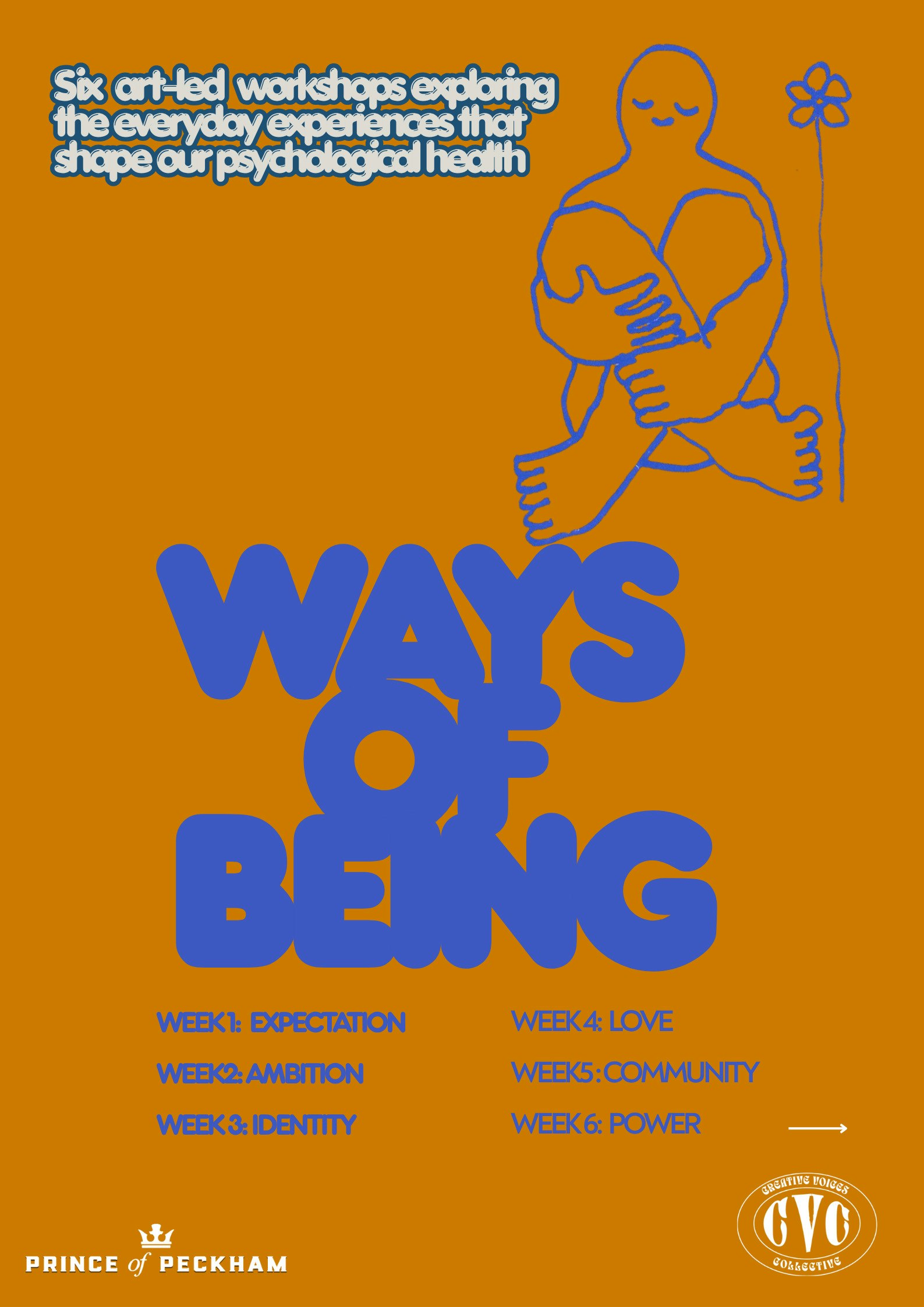 CVC COMMUNITY WORKSHOPS WAYS OF BEING: EXPECTATION at Prince of Peckham, London